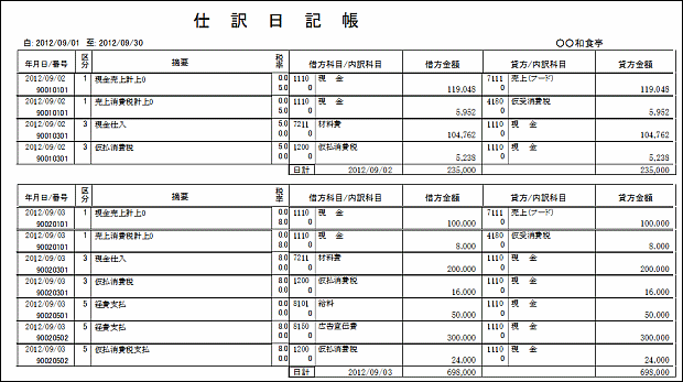 仕訳日記帳の事例